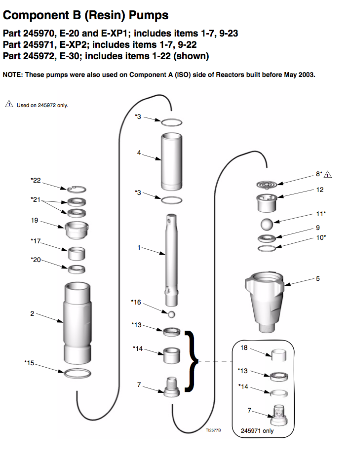 Parts for New Predator Pump